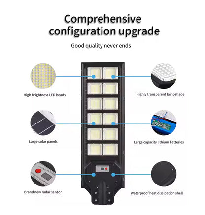Outdoor Waterproof Remote Control High Lumen Garden Light