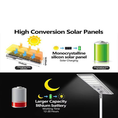 All in One Led Solar Street Light - Better - Light(HK Belisson) Lighting Co.,Ltd