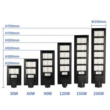 All In One Solar Street Light Solar Powered Ip66 Waterproof - Better - Light(HK Belisson) Lighting Co.,Ltd