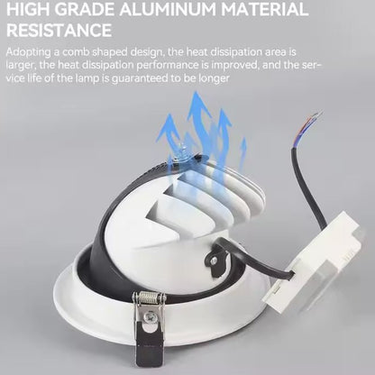 Clothing Store Adjustable LED Spotlight - Better - Light(HK Belisson) Lighting Co.,Ltd