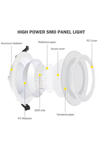 Glass LED Panel Light - Better - Light(HK Belisson) Lighting Co.,Ltd