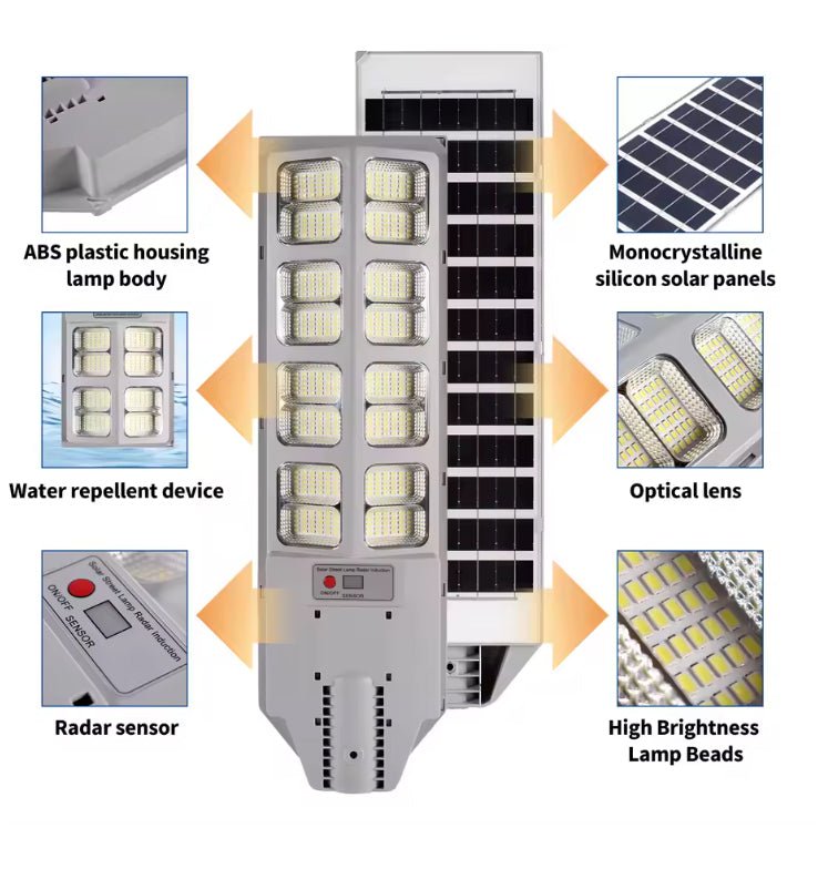 Outdoor Motion Sensor Waterproof Solar LED Light - Better - Light(HK Belisson) Lighting Co.,Ltd