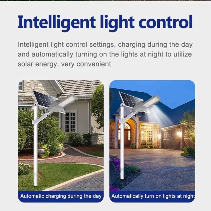 Solor Powered Projector Light for street with radar sensor - Better - Light(HK Belisson) Lighting Co.,Ltd