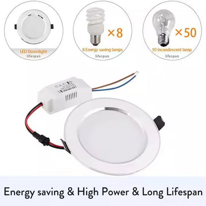 Ultra - thin Recessed LED Downlight - Better - Light(HK Belisson) Lighting Co.,Ltd